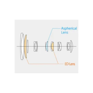 Fujinon XF 70-300mm f/4-5.6 R LM OIS WR Lens