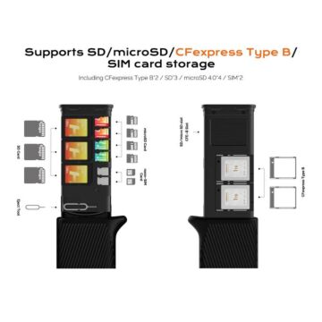HOMAN Multifunctional High-Speed Card Reader Type B