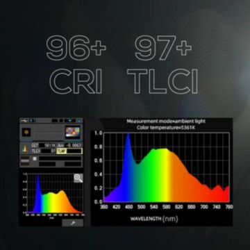 LEON AVA300 Bi-Color ชุดไฟ ACTIVE 320C (Leon Ava300bi + Lakrpne Lantern 65 + Light Stand 265)