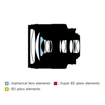 Nikon AF NIKKOR 85mm f/1.4D IF