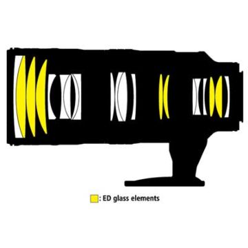 Nikon AF-S NIKKOR 70-200mm f/2.8G IF-ED VR II Nano Zoom