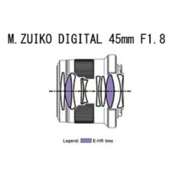 Olympus M. Zuiko Digital 45mm f/1.8