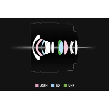 Panasonic Leica DG Summilux 9mm f/1.7 ASPH