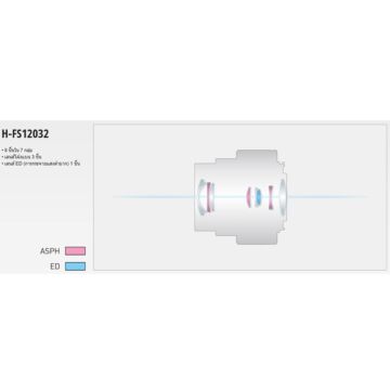 Panasonic Lumix G Vario 12-32mm f/3.5-5.6 ASPH