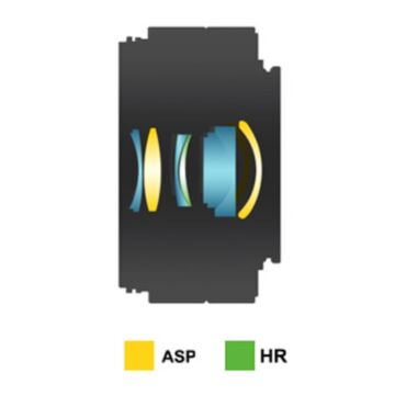 Samyang AF 35mm f/2.8 FE