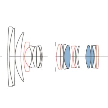 Sigma 24-70mm f/2.8 DG OS HSM (A) Lens