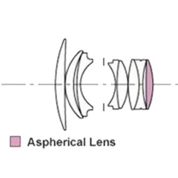 Sigma 50mm f/1.4 EX DG HSM