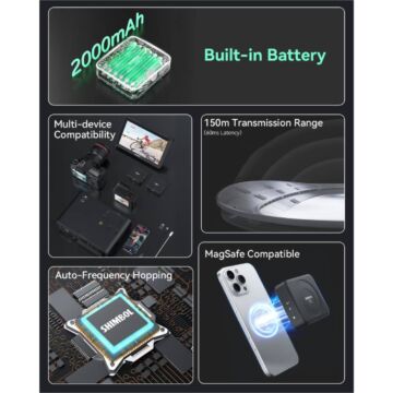 Shimbol TP Nano Wireless Video Transmitter