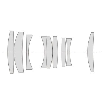 Tokina atx-i 100mm f/2.8 FF Macro