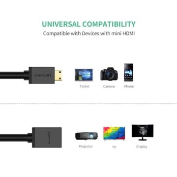 Ugreen 20137 Mini HDMI Male to HDMI Female Adapter Cable