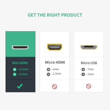 Ugreen 20137 Mini HDMI Male to HDMI Female Adapter Cable