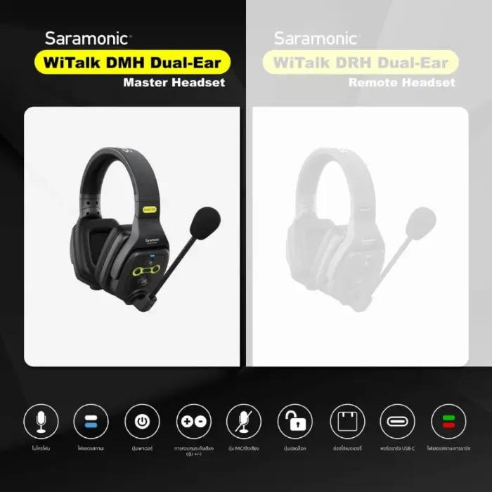 Saramonic WiTalk DMH Dual-Ear Master Intercom Headset by  in  - EC MALL
