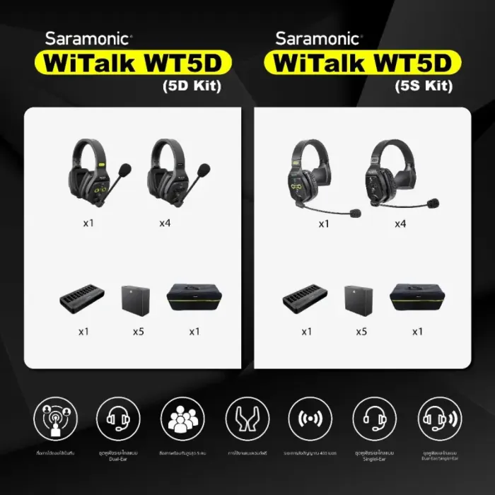 Saramonic WiTalk WT5D (5D KIT) / (5S KIT ) Full-Duplex Wireless Intercom Headset System by  in  - EC MALL