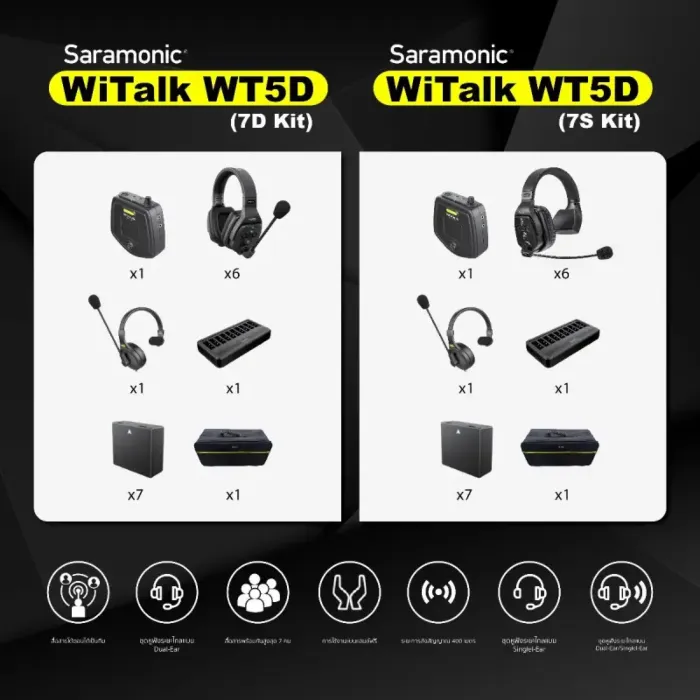 Saramonic WiTalk WT5D (7D KIT) / (7S KIT ) Full-Duplex Wireless Intercom Headset System by  in  - EC MALL