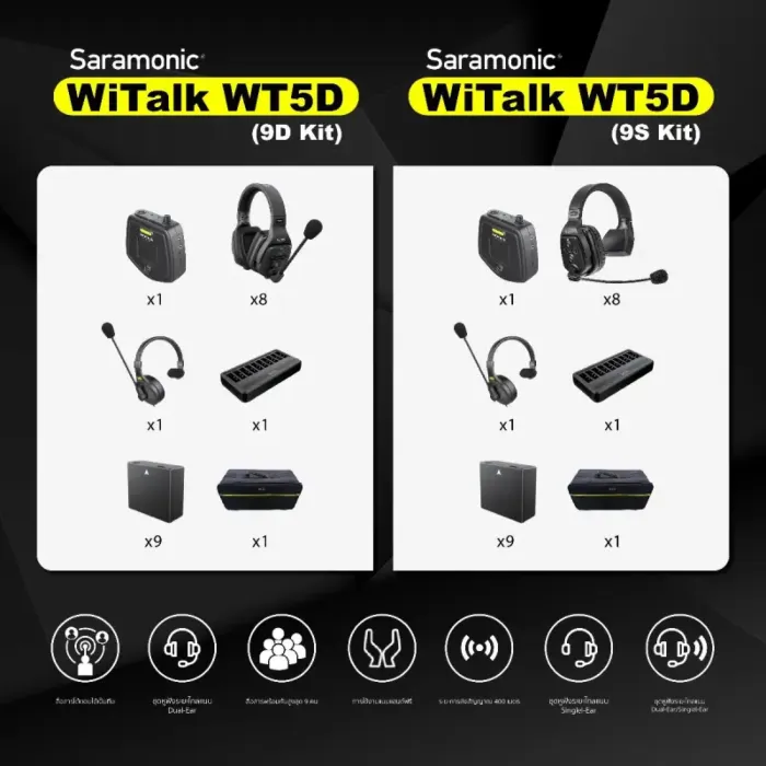 Saramonic WiTalk WT5D (9D KIT) / (9S KIT ) Full-Duplex Wireless Intercom Headset System by  in  - EC MALL