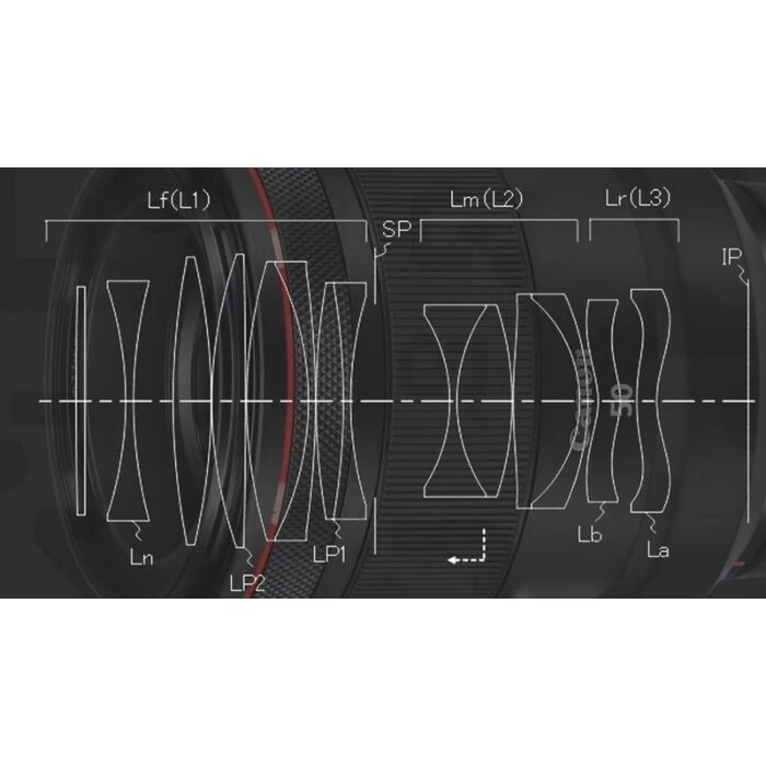 Rumors Canon RF 50mm f/1.2L USM II by  in  - EC MALL