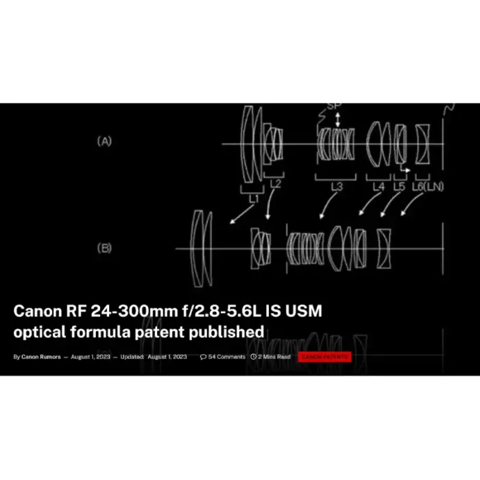 Canon RF 24-300mm f/2.8-5.6L IS USM Lens by  in  - EC MALL