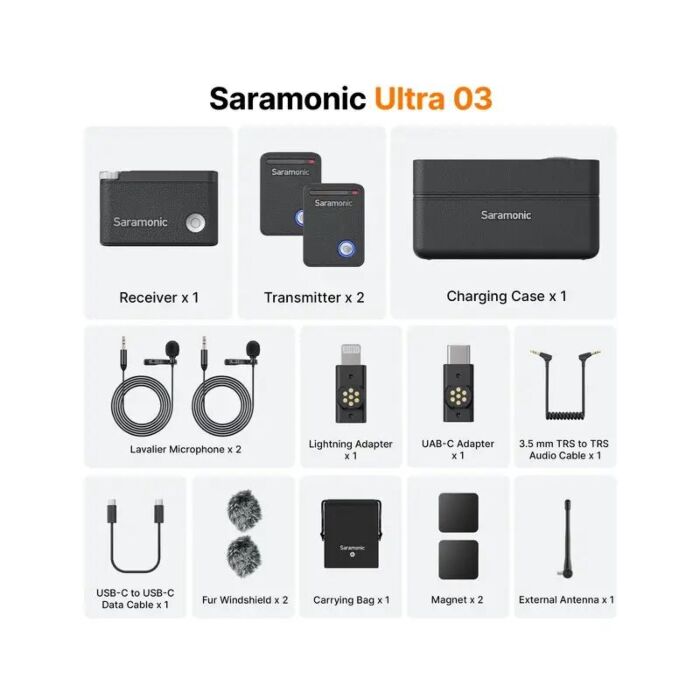 Saramonic Ultra ไมค์ไร้สาย 2 แชนเนลพร้อม Timecode ราคาพิเศษ