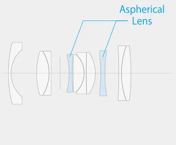 Fujifilm Fujinon XF 23 mm f/2 R WR Lens by  in  - EC MALL