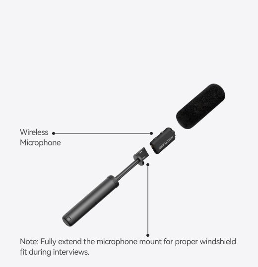 HollyLand HL Interview Adaptor by  in  - EC MALL