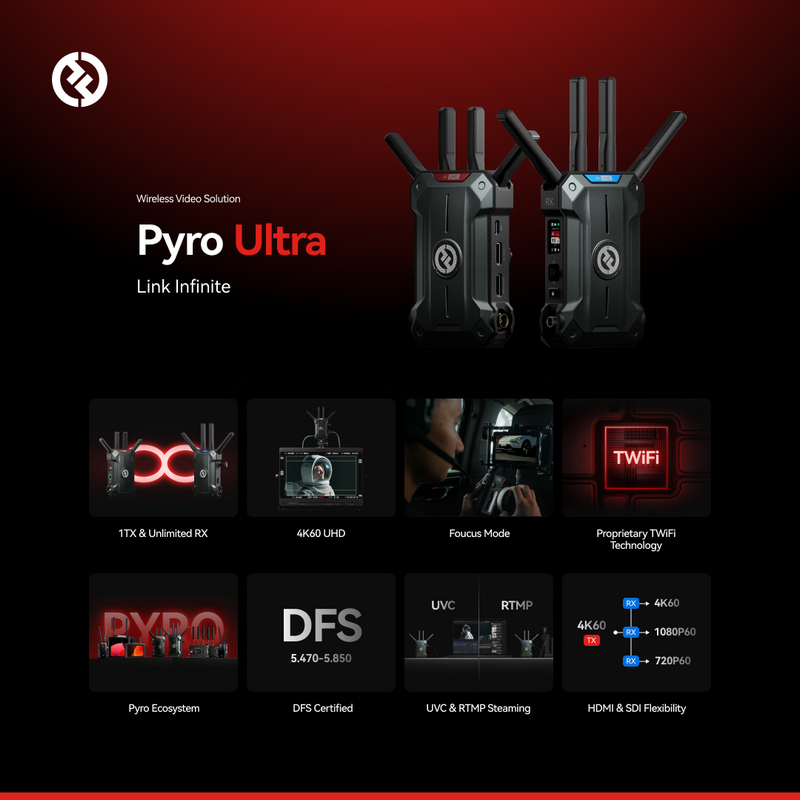 Hollyland Pyro Ultra  Wireless Video Transmission System by  in  - EC MALL