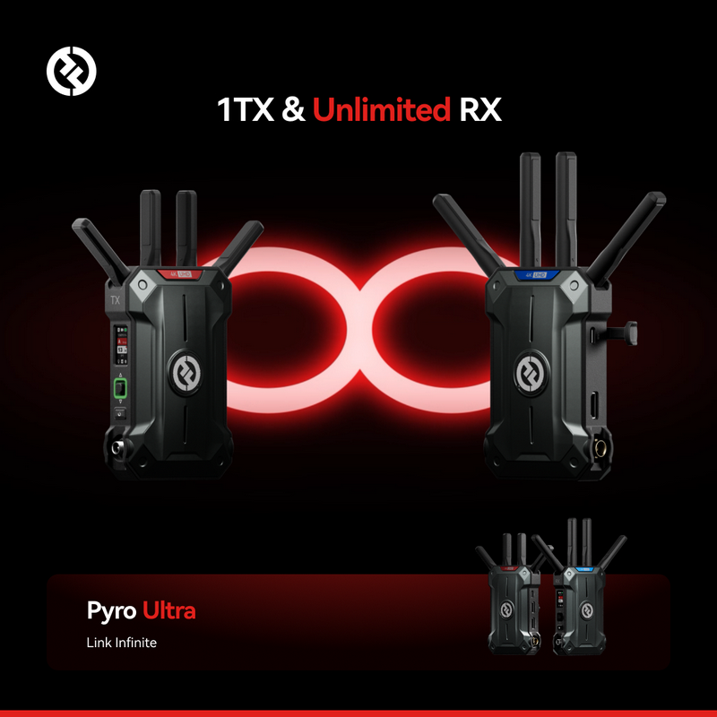 Hollyland Pyro Ultra  Wireless Video Transmission System by  in  - EC MALL