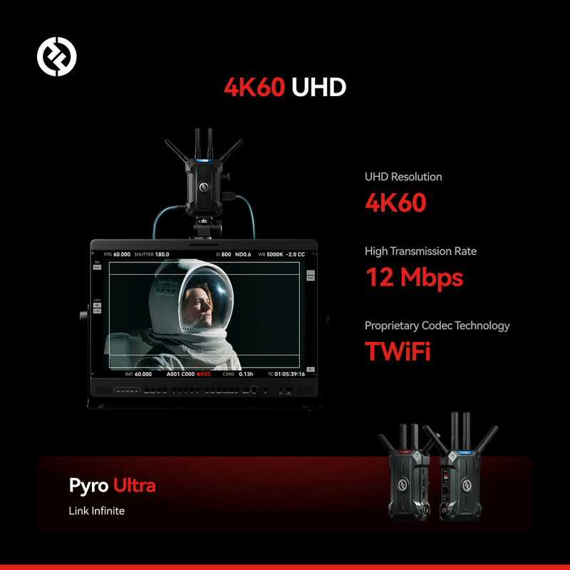 Hollyland Pyro Ultra  Wireless Video Transmission System by  in  - EC MALL