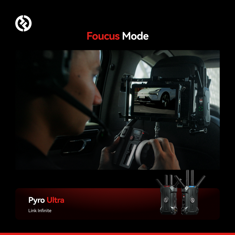 Hollyland Pyro Ultra  Wireless Video Transmission System by  in  - EC MALL