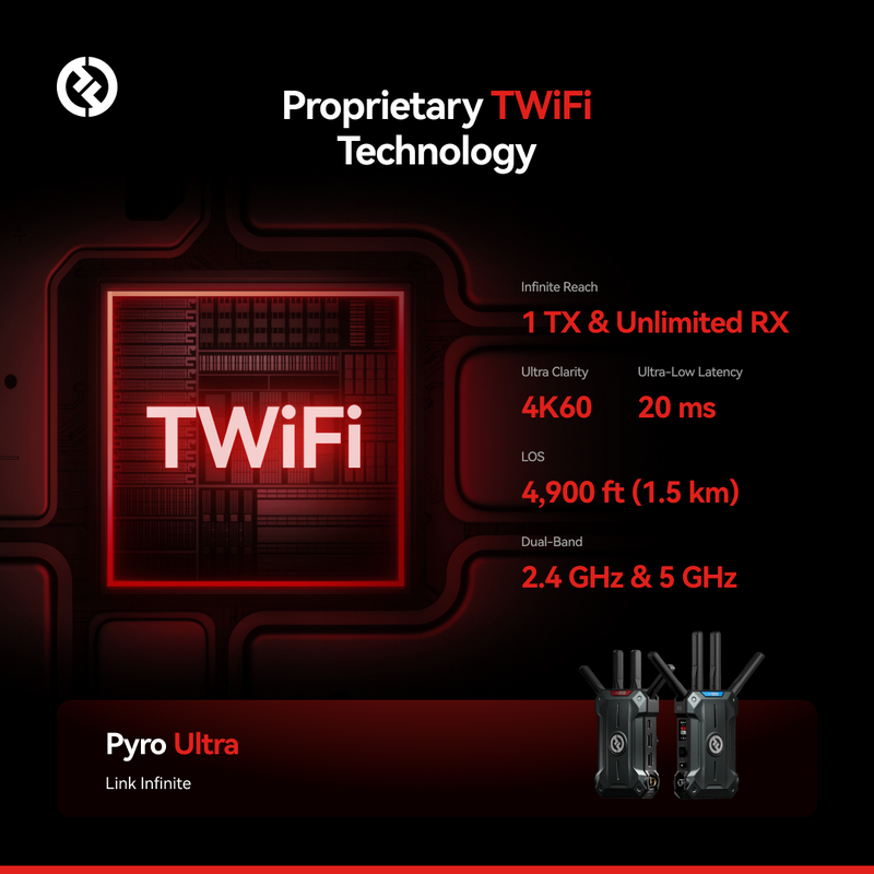 Hollyland Pyro Ultra  Wireless Video Transmission System by  in  - EC MALL
