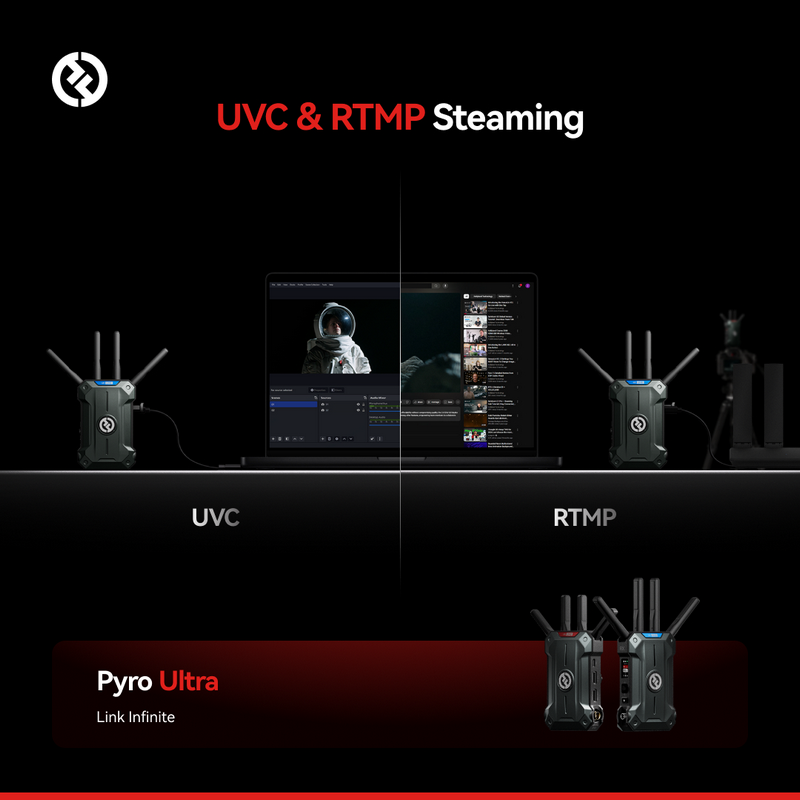 Hollyland Pyro Ultra  Wireless Video Transmission System by  in  - EC MALL