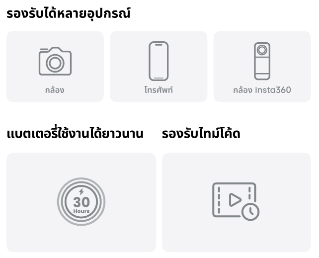 Insta360 Mic Pro by  in  - EC MALL