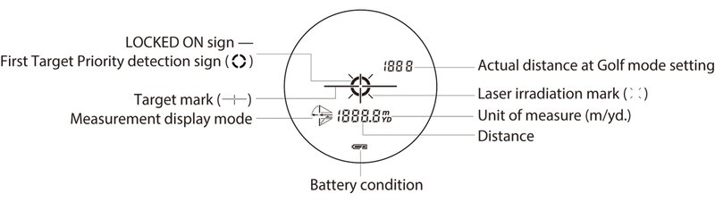 Nikon COOLSHOT LITE Stabilized Golf Laser Rangefinder by  in  - EC MALL