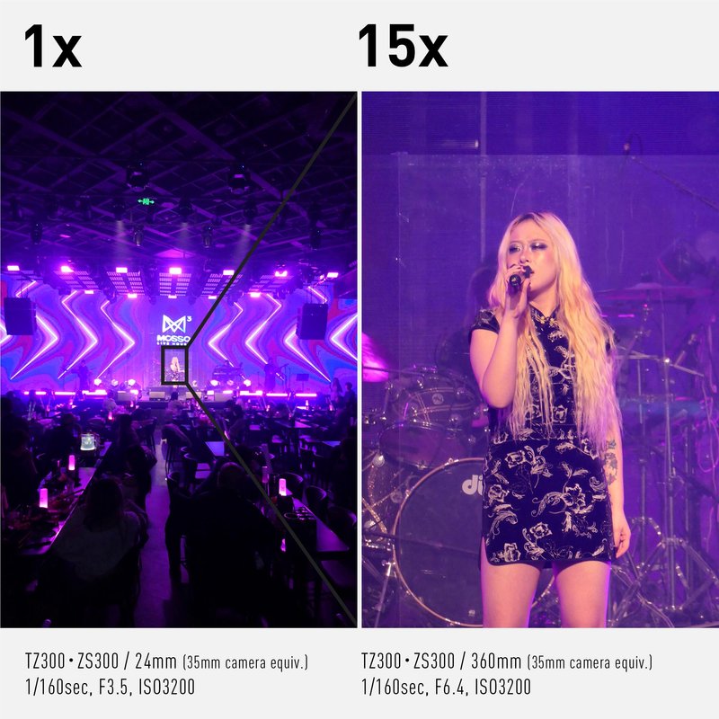 Panasonic Lumix TZ300 Compact Camera by  in  - EC MALL