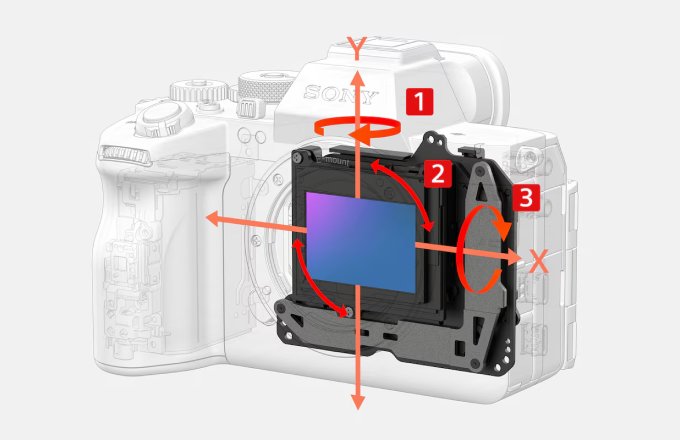 Sony A7R VI ( A7RVI) Mirrorless Full Frame Camera by  in  - EC MALL