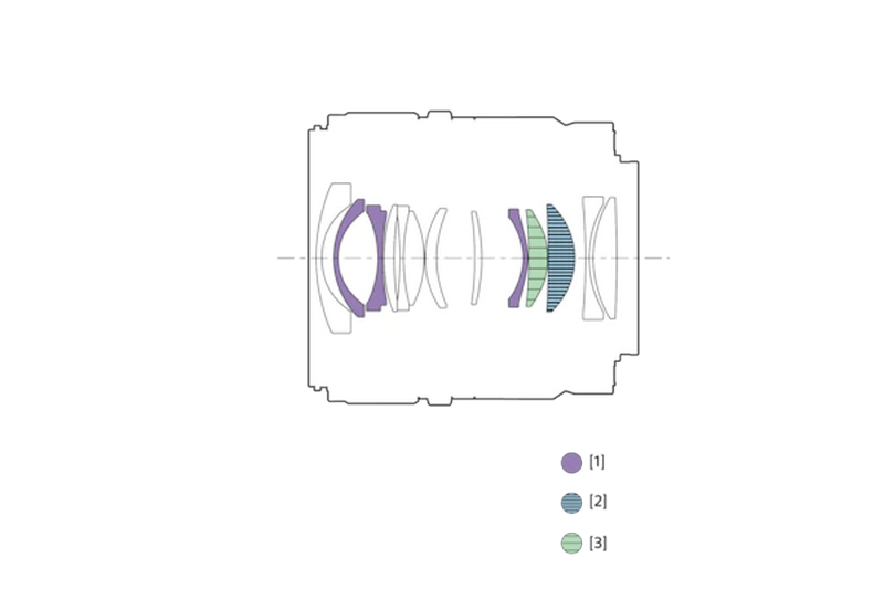 Sony E 15mm f/1.4 G Lens by  in  - EC MALL