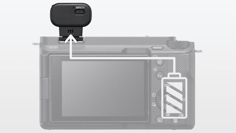 SONY ECM-W3 Wireless Microphone by  in  - EC MALL