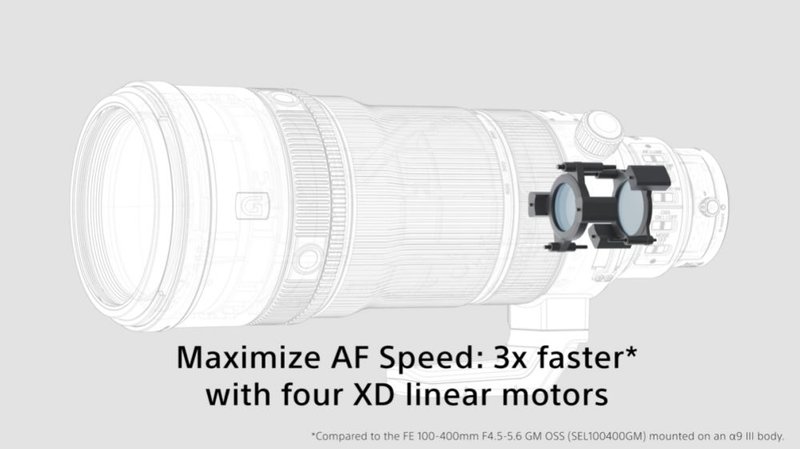 Sony FE 100-400mm f/4.5 GM OSS Lens by  in  - EC MALL