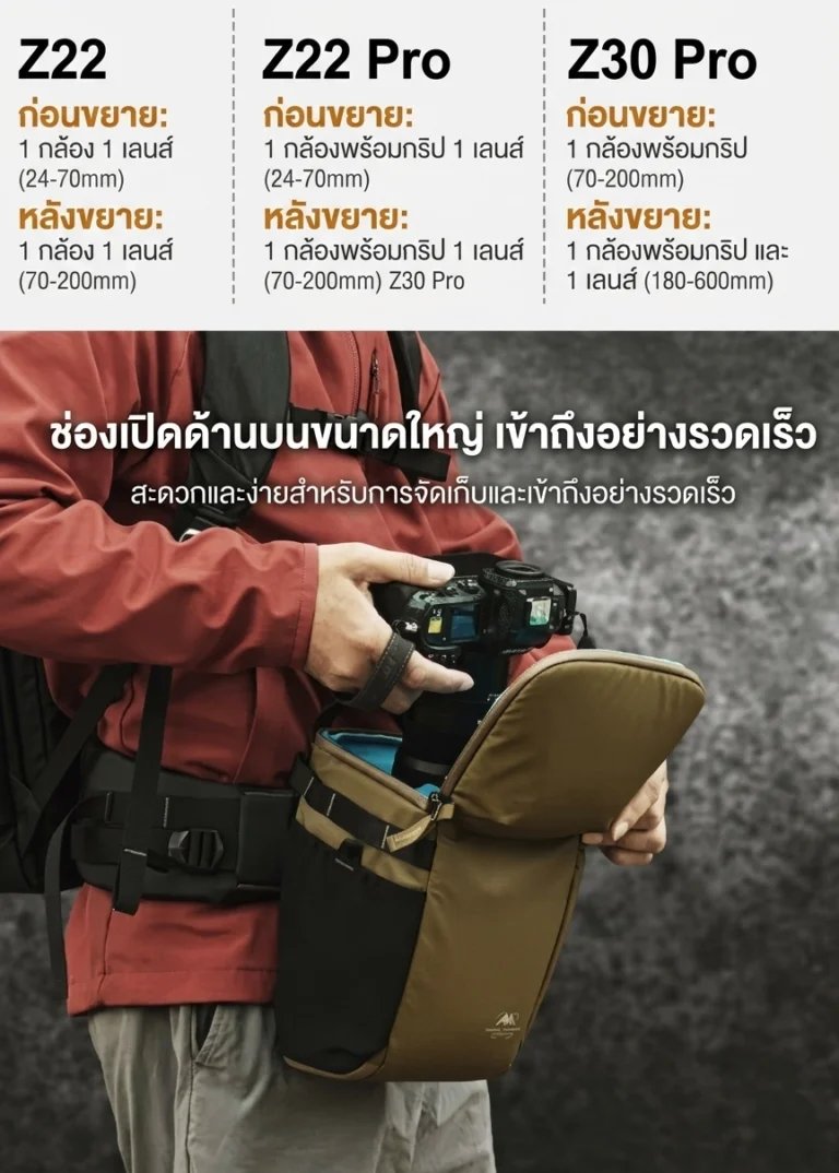 Summit Creative Metropolis Zoom Bag Z22 by  in  - EC MALL