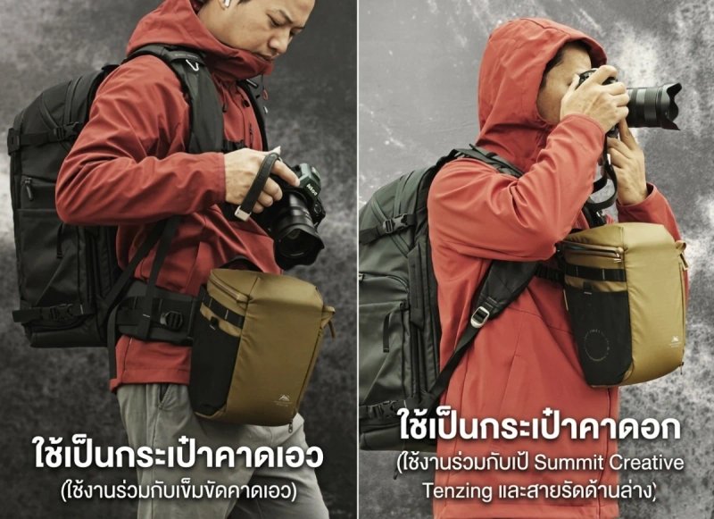 Summit Creative Metropolis Zoom Bag Z22 by  in  - EC MALL