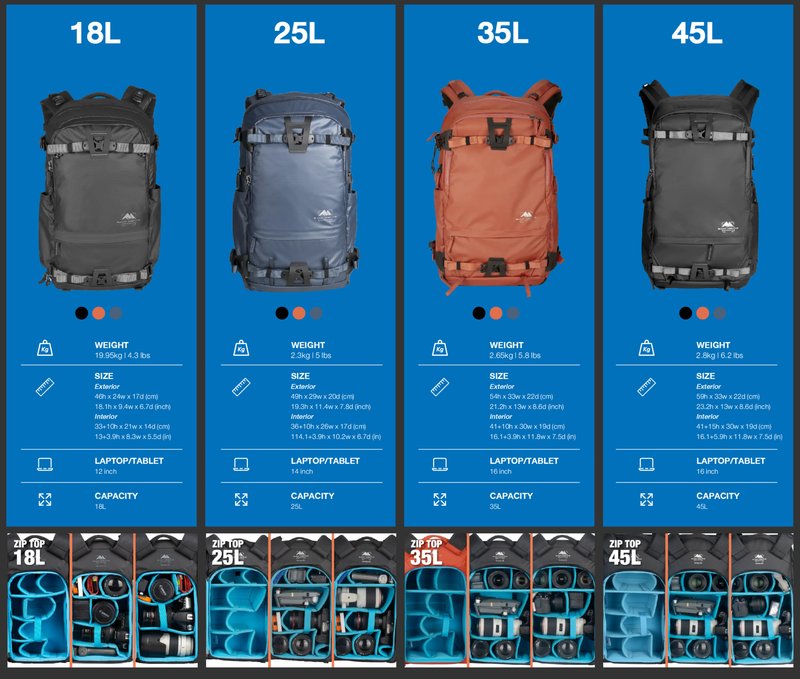 Summit Creative Tenzing Zip Top Camera Backpack 18L by  in  - EC MALL