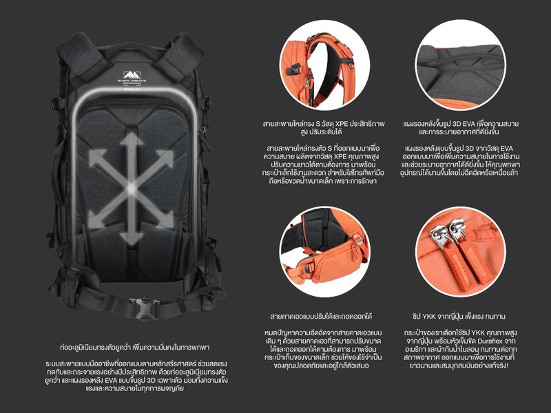 Summit Creative Tenzing Zip Top Camera Backpack 18L by  in  - EC MALL