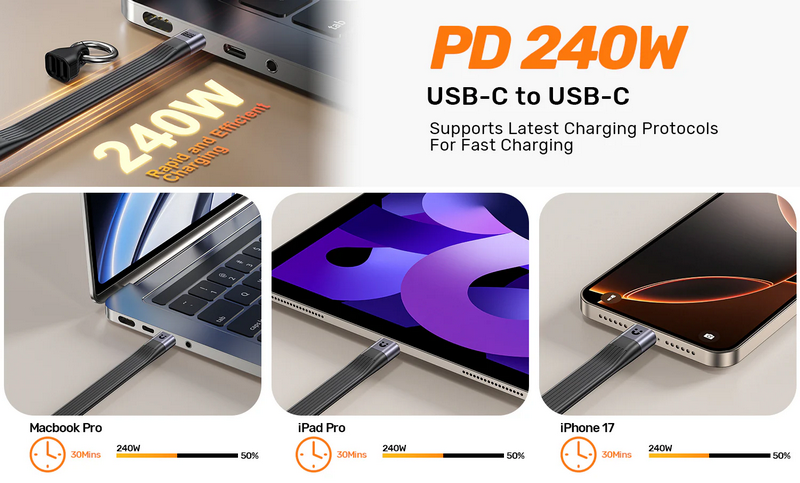 UNITEK C14179A USB4 Keychain Cable by  in  - EC MALL