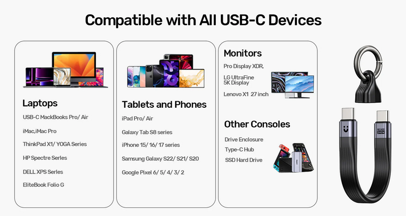 UNITEK C14179A USB4 Keychain Cable by  in  - EC MALL