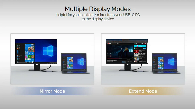 UNITEK V1420A USB-C to HDMI Adapter 4K60Hz by  in  - EC MALL