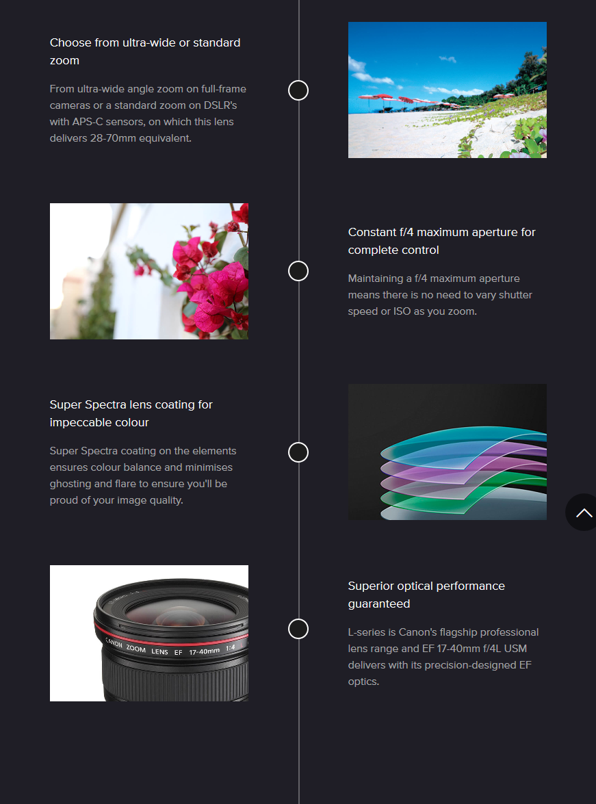 Canon EF 17-40mm f/4L USM by  in  - EC MALL