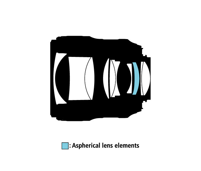 Nikon AF-S NIKKOR 35mm f/1.4G Nano by  in  - EC MALL