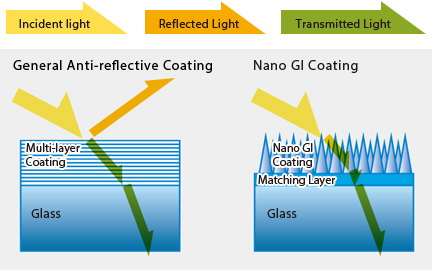 Fujifilm Fujinon XF 16-55mm f/2.8 R LM WR Lens by  in  - EC MALL