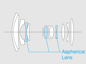 Fujifilm Fujinon XC 16-50mm f/3.5-5.6 OIS II by  in  - EC MALL