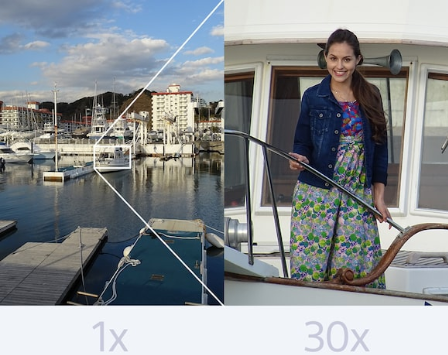 Sony Cyber-shot DSC-WX500 by  in  - EC MALL