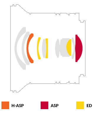 Samyang 12mm f/2.0 NCS CS by  in  - EC MALL